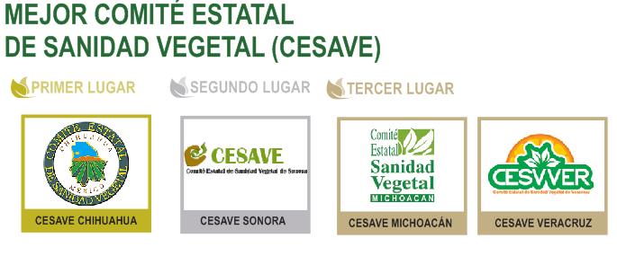 cesave