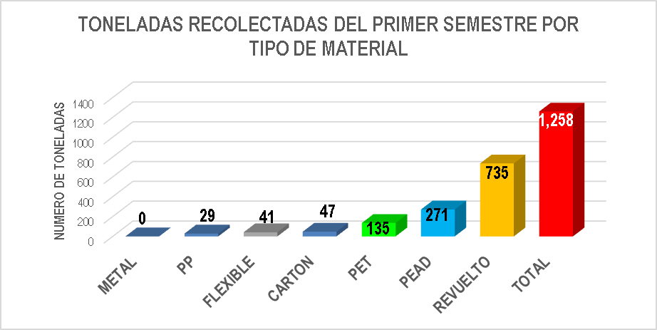 Imagen2